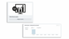 Ein Screenshot der Marketingbox in onOffice enterprise